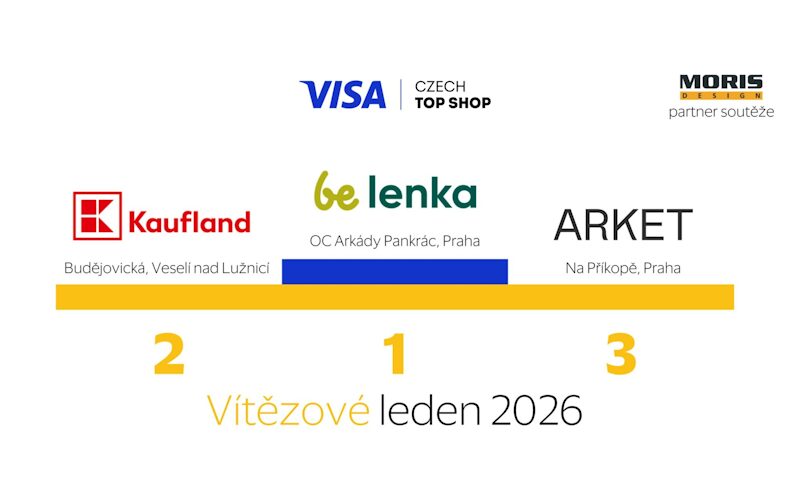 Vítězné prodejny lednového kola Visa Czech Top Shop 2026