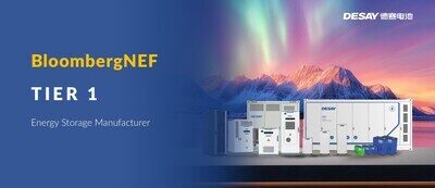 Společnost Desay Battery byla čtvrtý rok po sobě zařazena na seznam Globální úroveň skladování energie 1 agentury BNEF