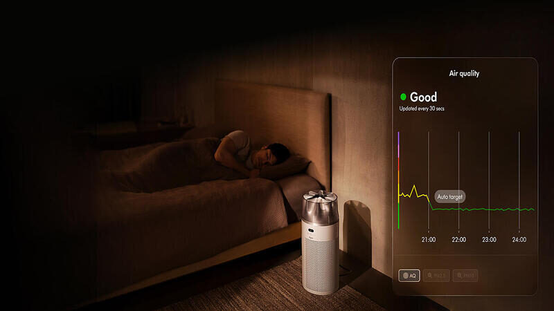 Dyson HushJet™ Purifier Compact nejvýkonnější kompaktní čistička vzduchu