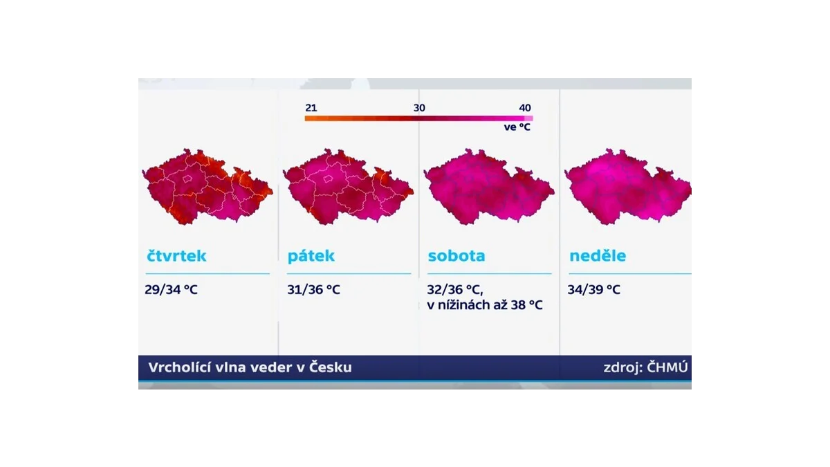Podřipsko a klimatická_odolnost: Tvorba strategie