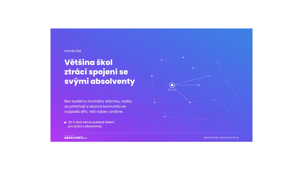 Průzkum odhaluje nedostatky českých škol v praxi