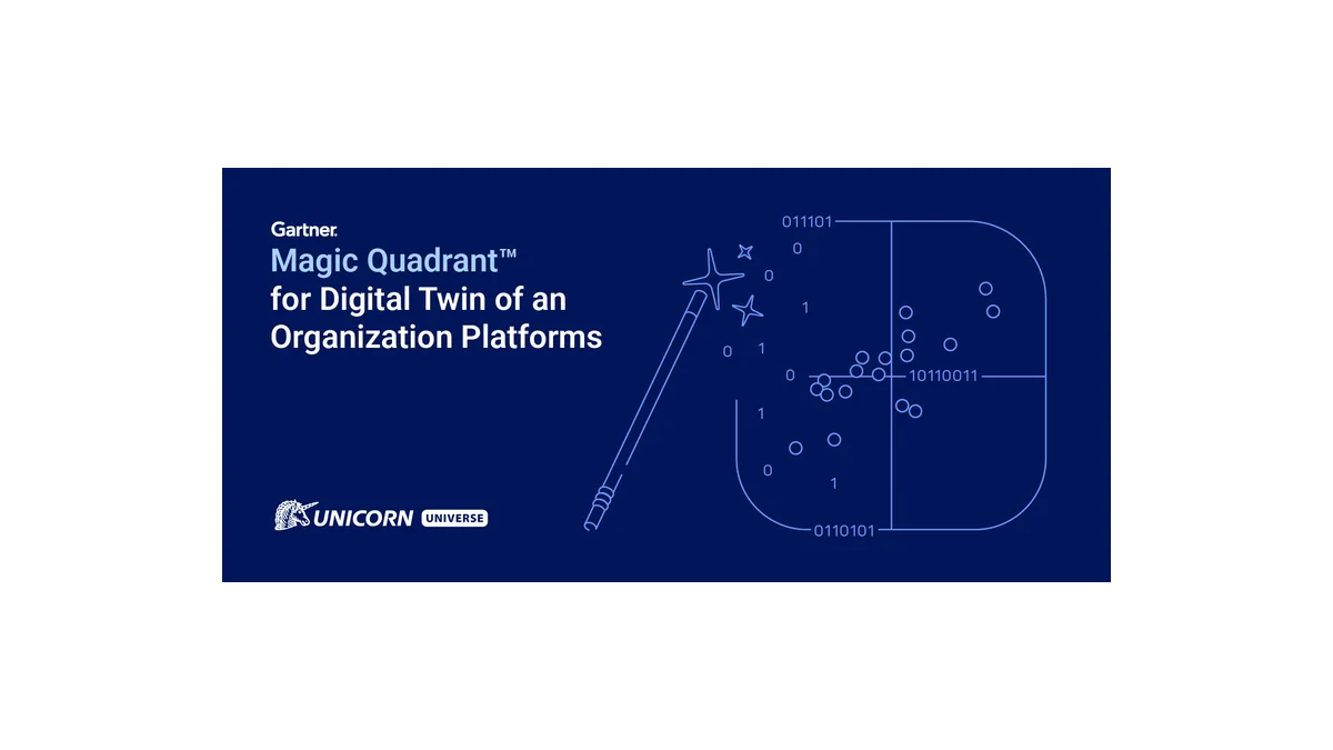Unicorn skvěle obstál v Gartner Magic Quadrant